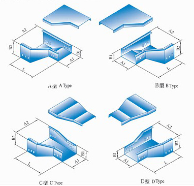 XQJ-C-06ABCD^